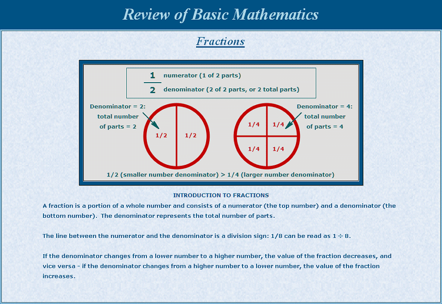 Review of Basic Mathematics