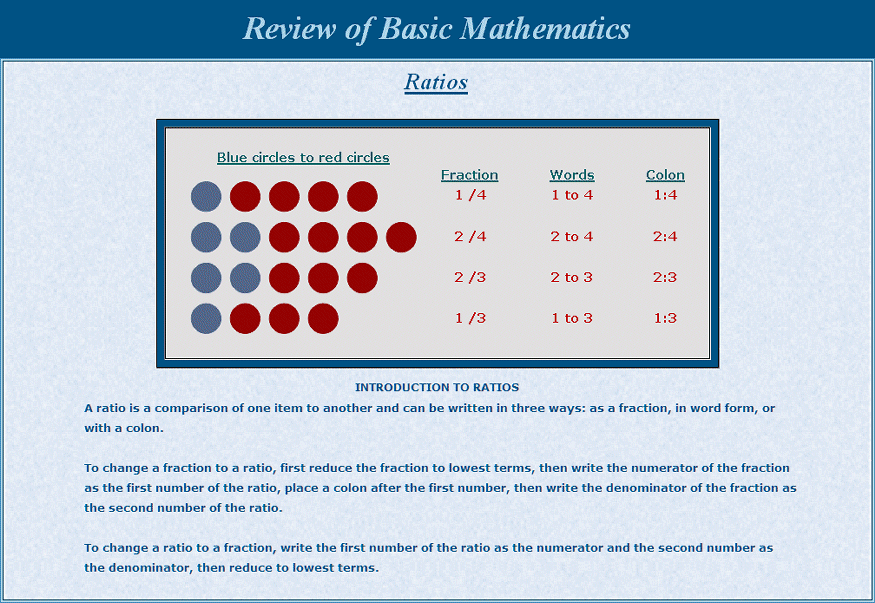 Review of Basic Mathematics